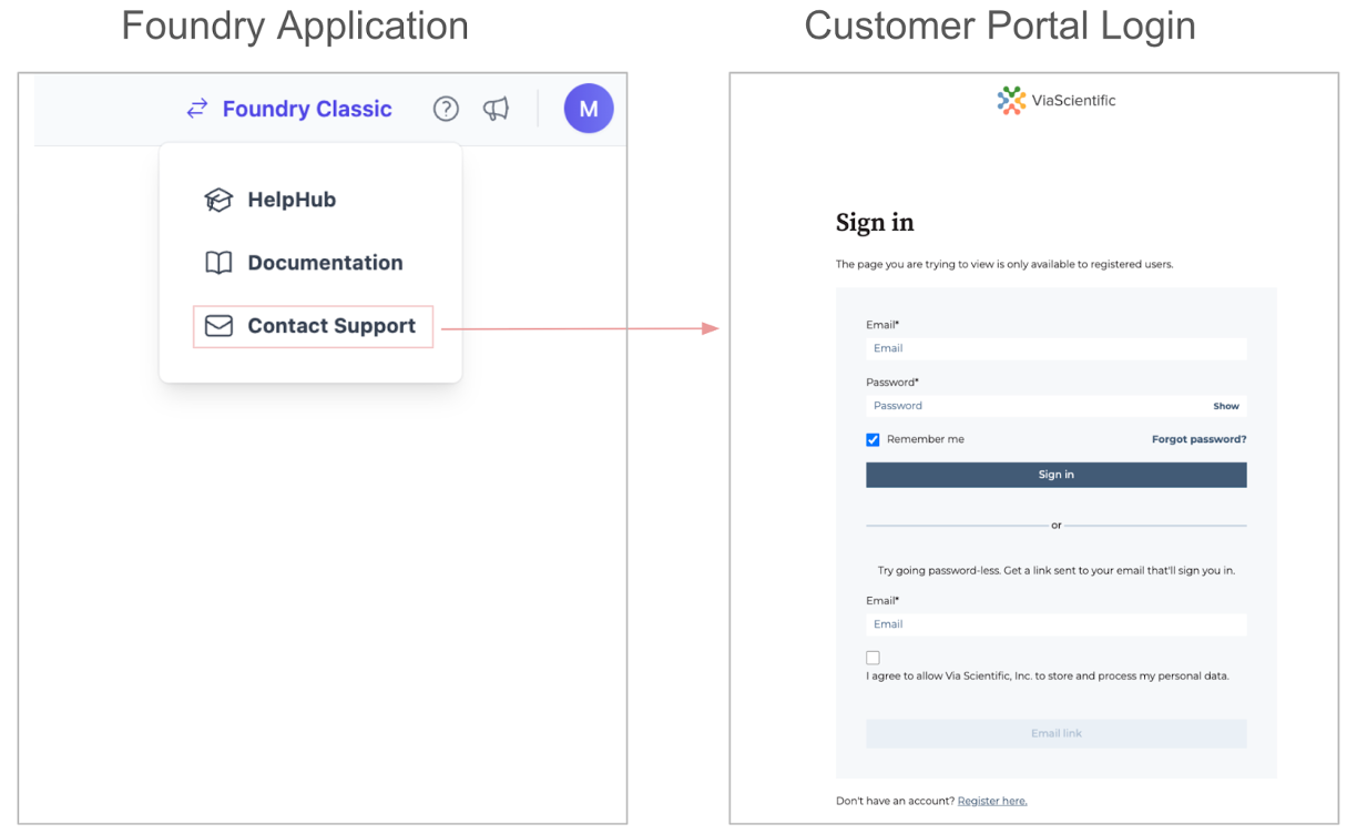 Image of Customer Portal Login